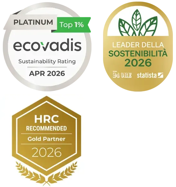 EcoVadis-HRC-sost-2026-4